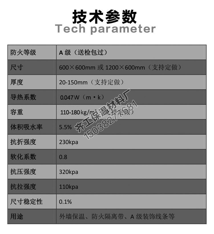 無(wú)機(jī)塑化微孔保溫板